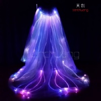 Full Color Optic Fiber Cloak